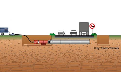 Instalación de tuberías salvando carreteras con GRUNDORAM